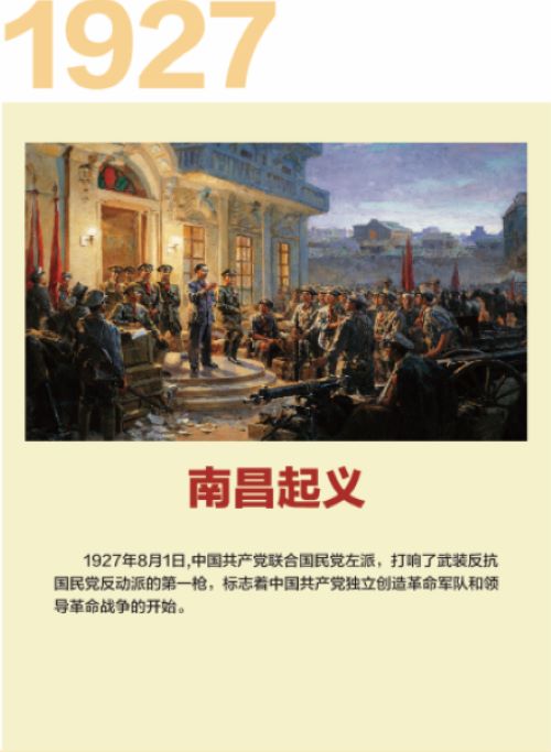 档案馆开展中国共产党百年党史学习活动