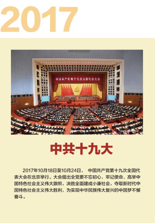 档案馆开展中国共产党百年党史学习活动